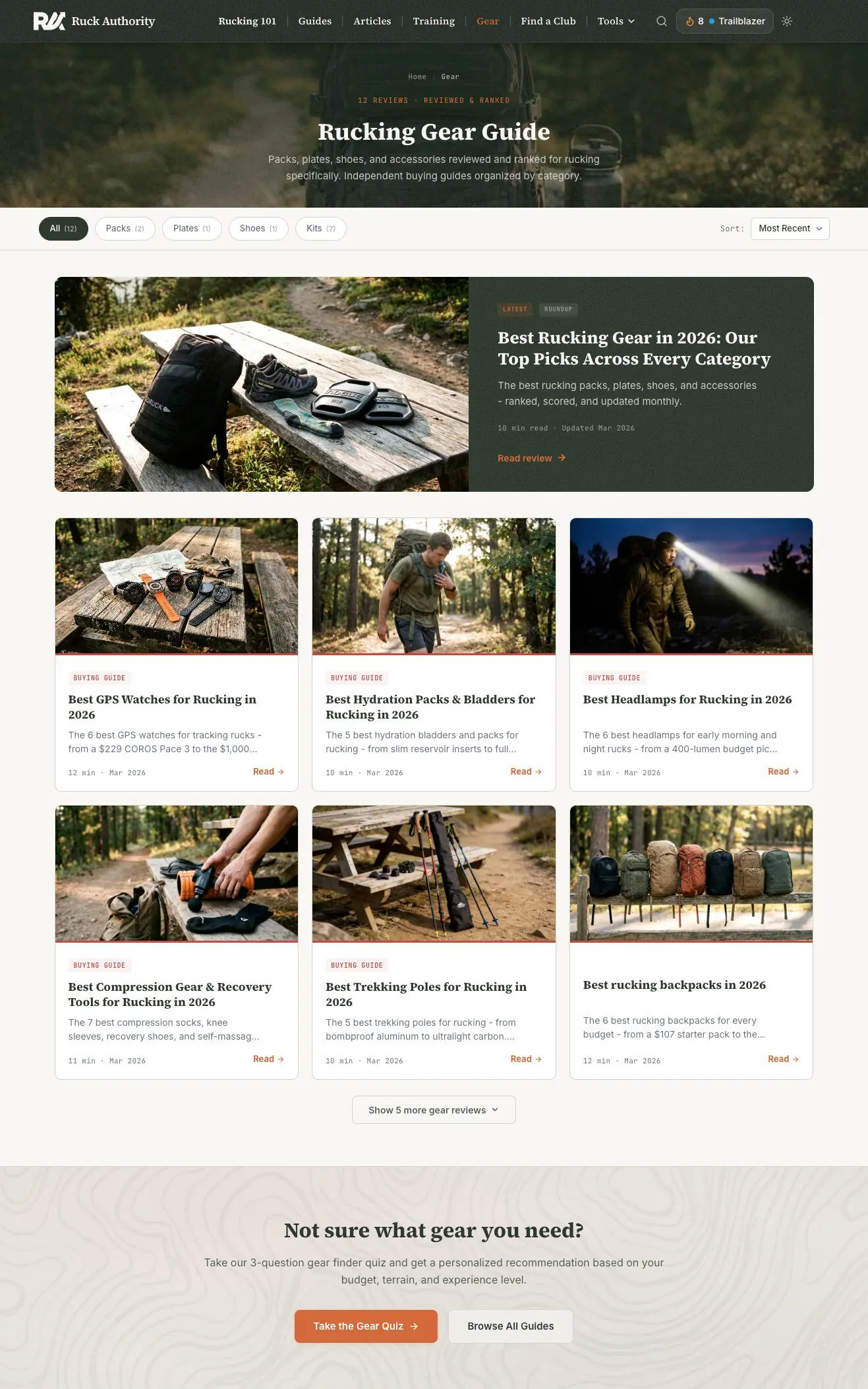 Ruck Authority gear guide with category filters and buying guides.