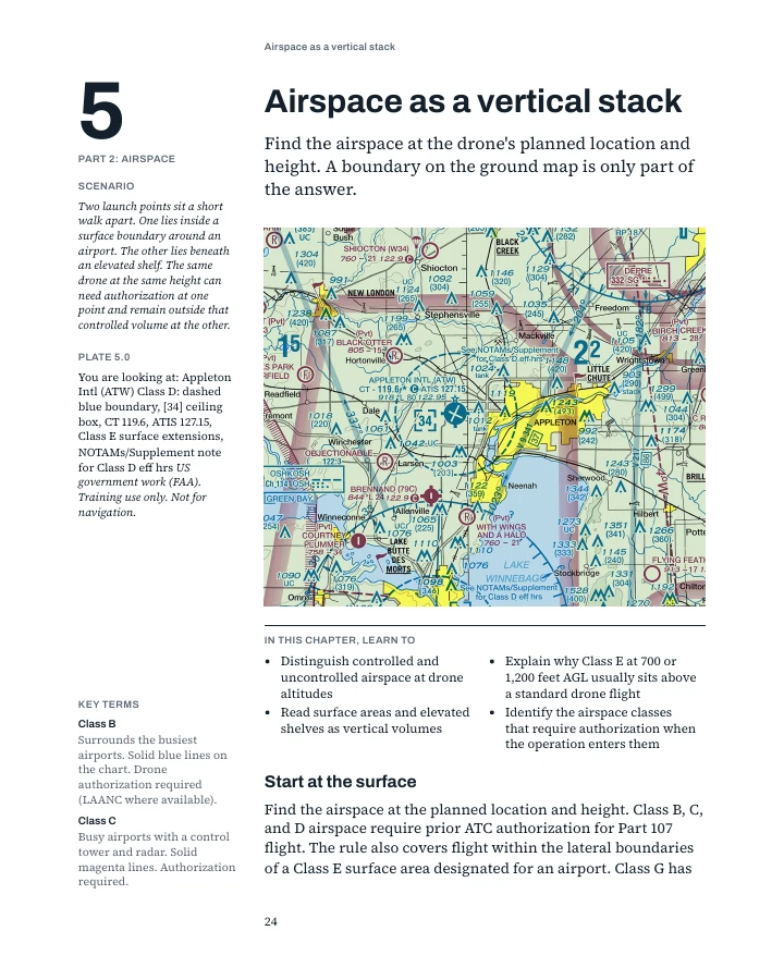 Study-book chapter layout with a sectional chart, learning objectives, and a separate reference rail.
