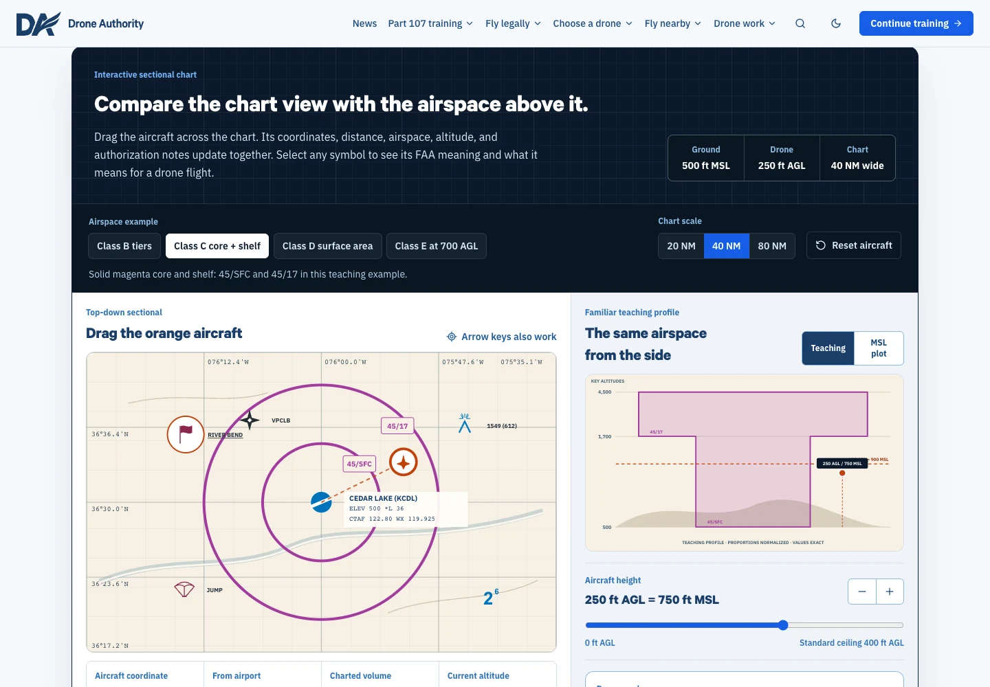 FAA chart practice lab, showing a real sectional chart and lesson controls.